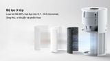  Máy lọc không khí Xiaomi Pet Care Air Purifier EU (BHR9969EU) 27W 