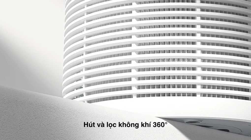 Máy lọc không khí Xiaomi Pet Care Air Purifier EU (BHR9969EU) 27W – ảnh 4