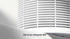 Máy lọc không khí Xiaomi Pet Care Air Purifier EU (BHR9969EU) 27W ảnh 4