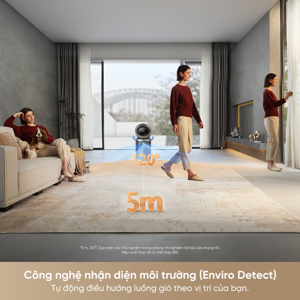 Máy lọc không khí Dreame AirPursue™ PM20 Pro – ảnh 7
