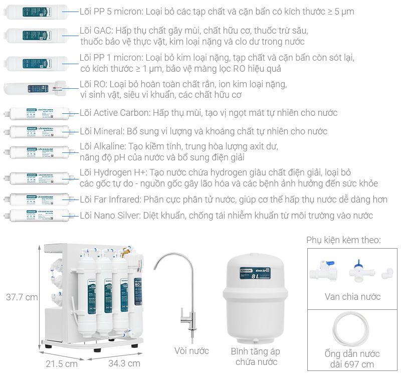 Máy lọc nước Sunhouse SHA8201KV Máy lọc nước Sunhouse SHA8201KV
