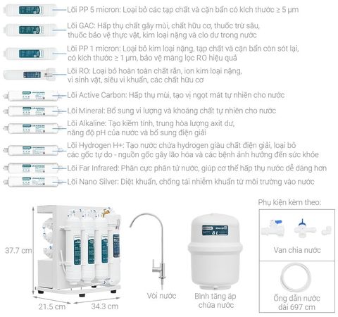 Máy lọc nước RO Hydrogen Sunhouse SHA8201KV 10 lõi