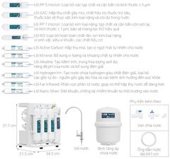 Máy lọc nước RO Hydrogen Sunhouse SHA8201KV 10 lõi