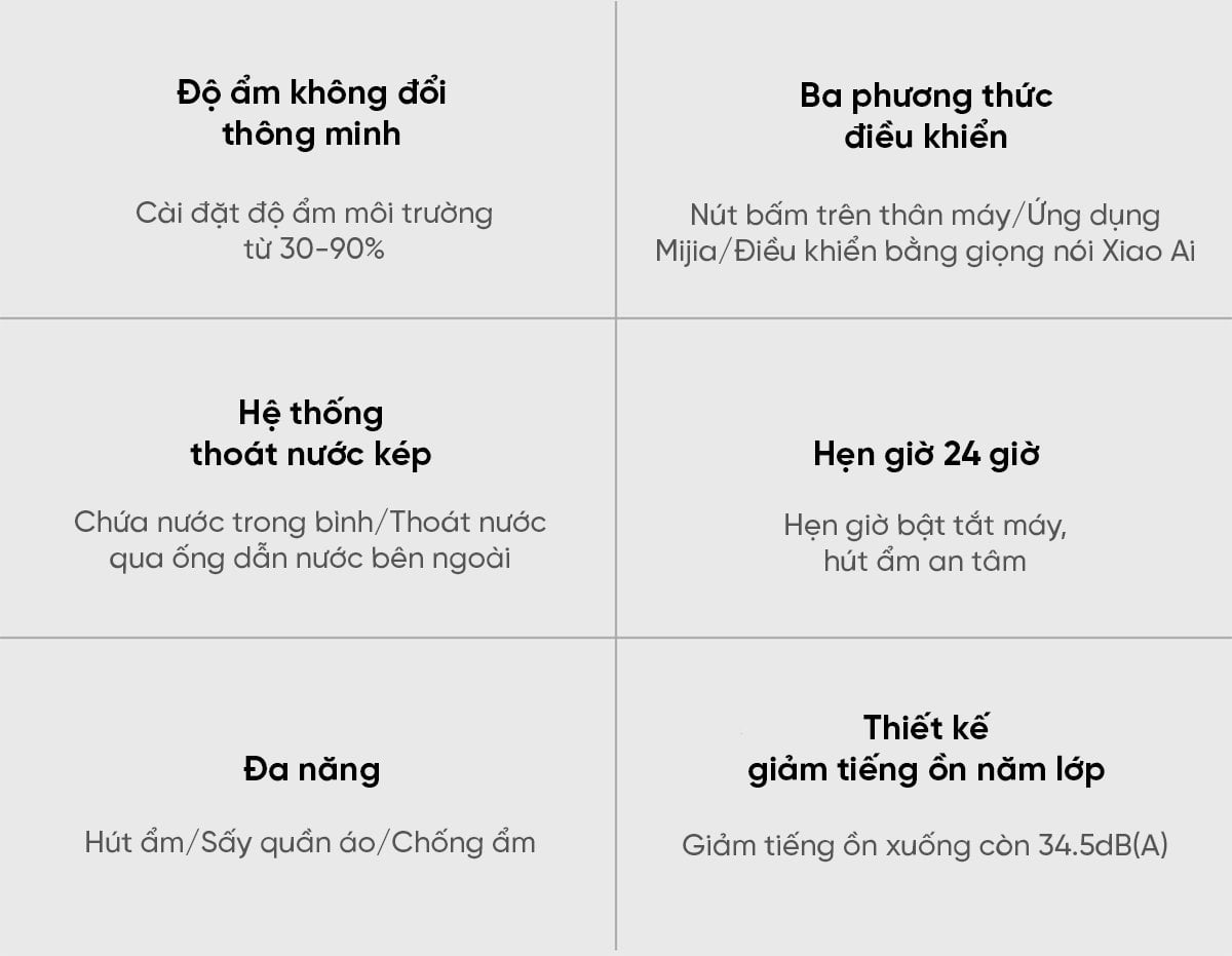 Máy hút ẩm NWT 16L – ảnh 3
