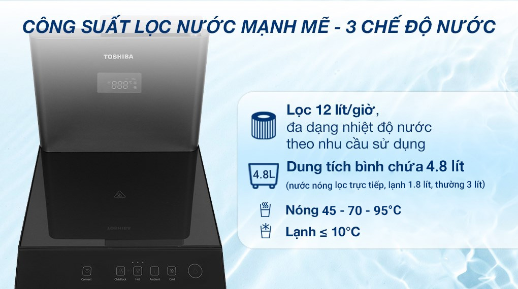 Máy lọc nước Toshiba TWP-W2399SVN(M)