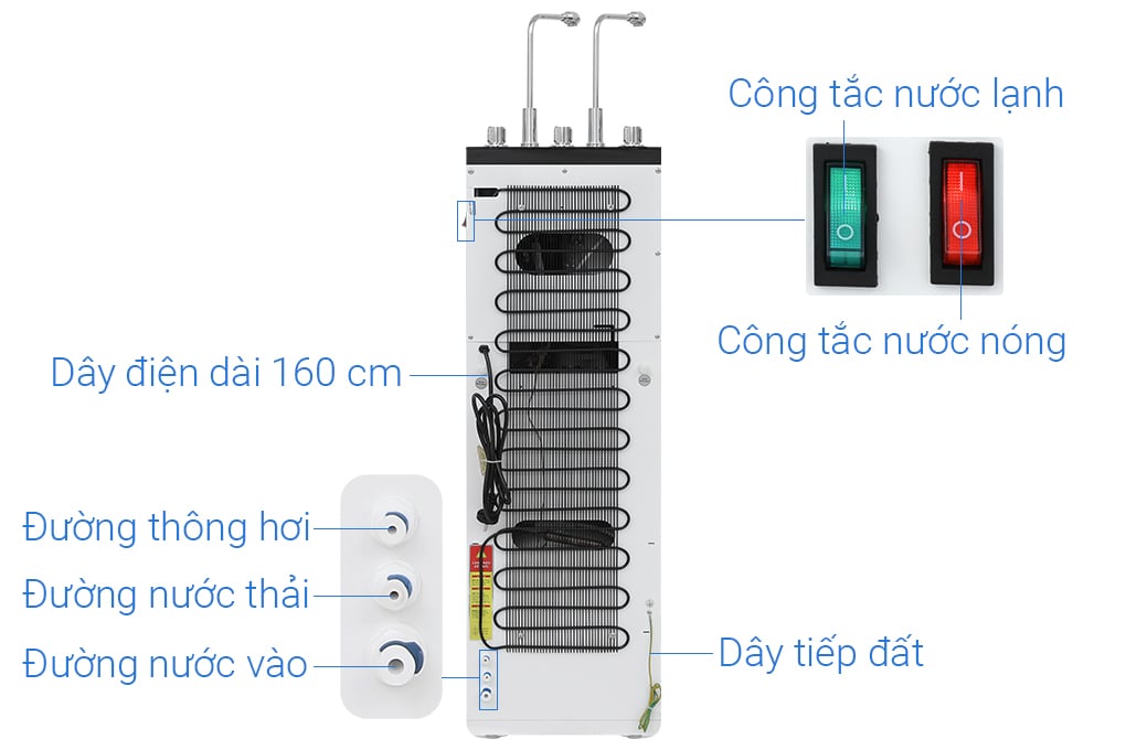 Máy lọc nước Hòa Phát HPN669 - hình ảnh thực tế