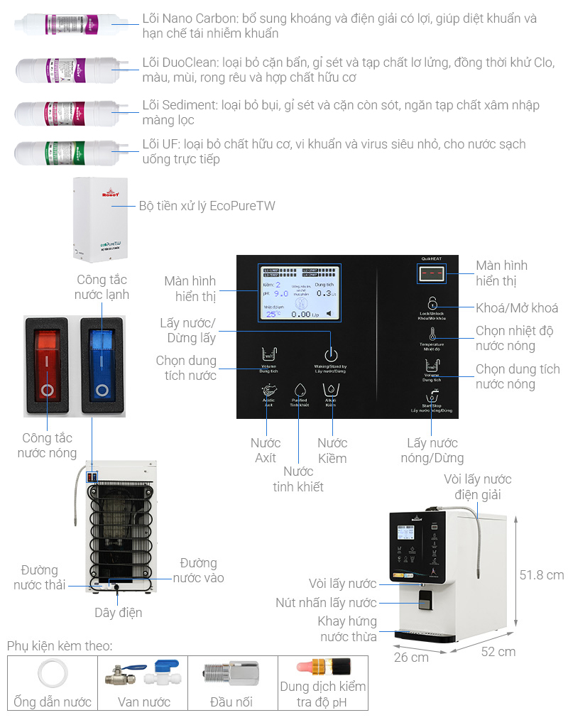 Máy lọc nước ROBOT 1113X