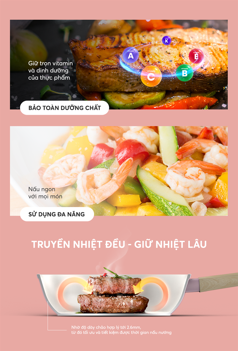 Chảo phủ sứ nano đáy từ Sunhouse healthy SHG20MP – ảnh 8