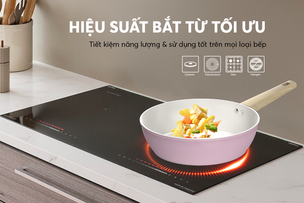 Chảo phủ sứ nano đáy từ Sunhouse healthy SHG24MP – ảnh 7