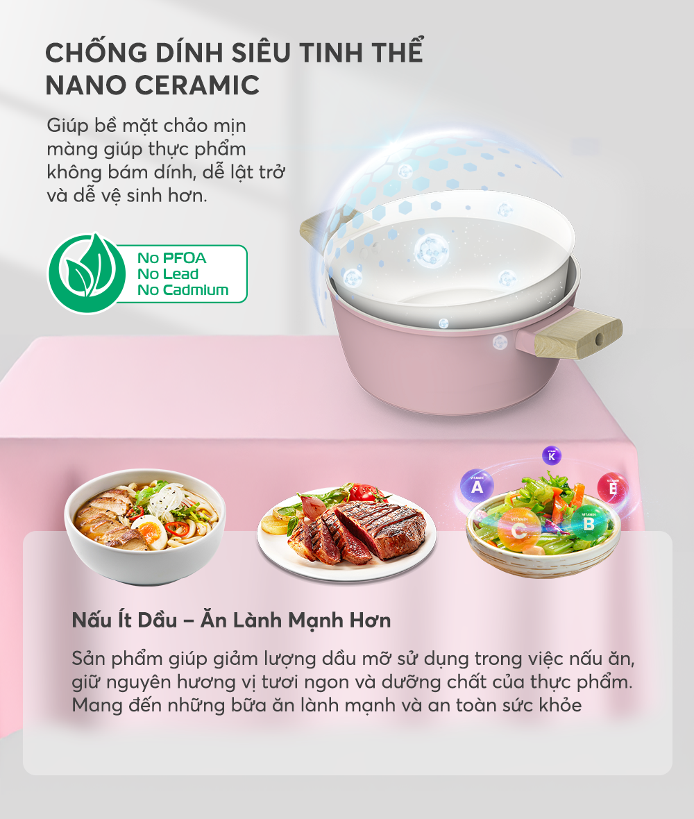 Bộ nồi phủ sứ nano đáy từ Sunhouse healthy SHG7979MP1 – ảnh 8