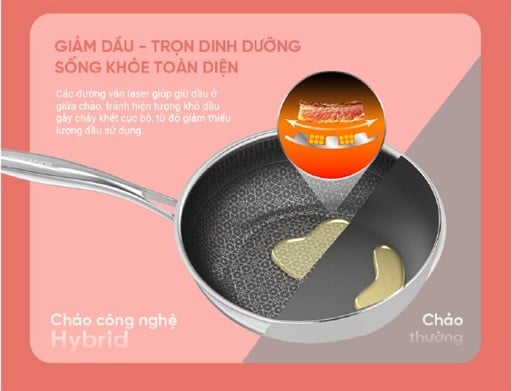 Chảo xào inox liền đáy hybrid Sunhouse healthy IN28M8VK – ảnh 8