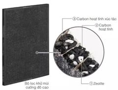 Bộ lọc khử mùi Sharp FZ-J80DFE ảnh 3