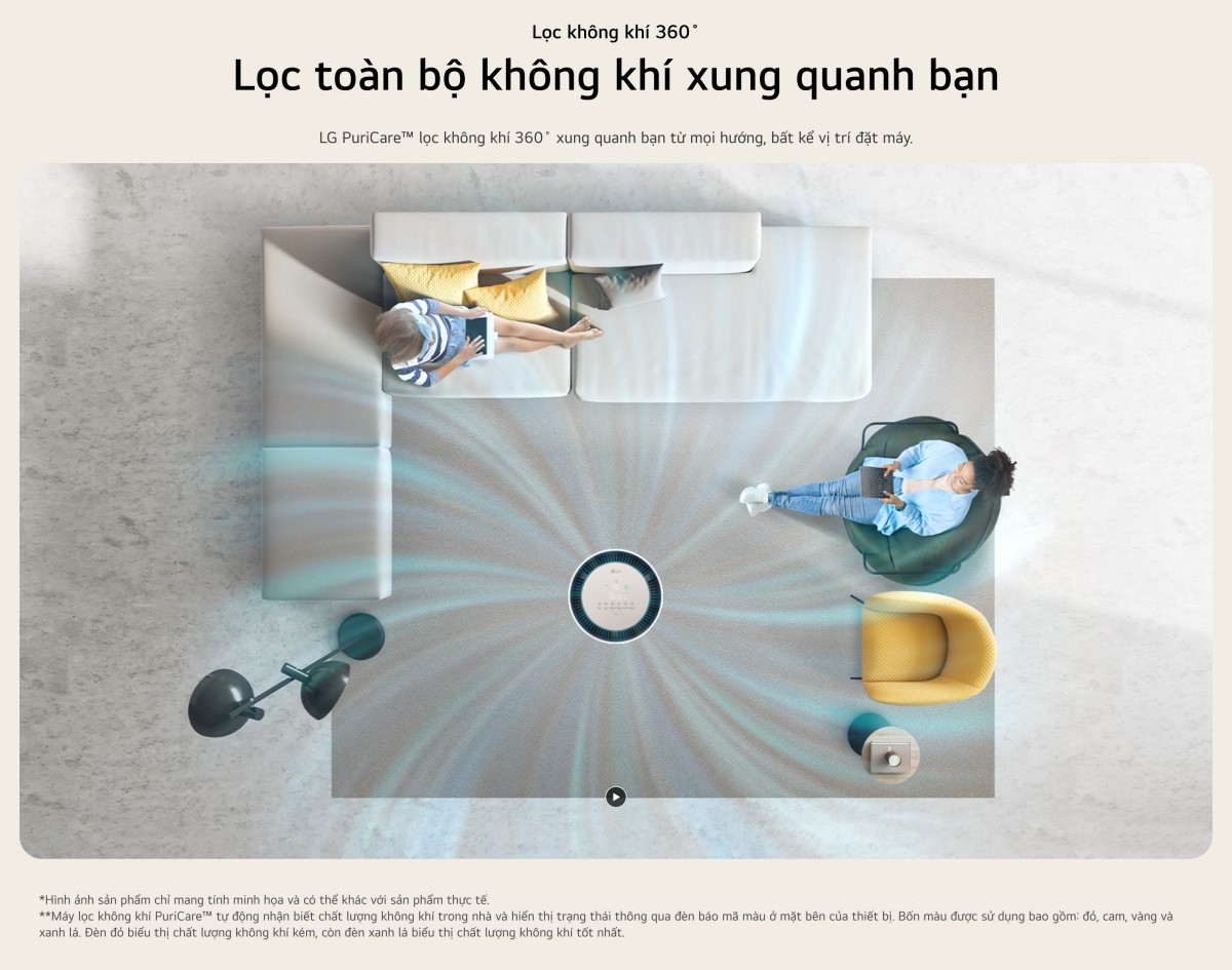 Máy lọc không khí LG PuriCare360 Alpha PET Công nghệ UVnano™ AS10GDBY0 – ảnh 7