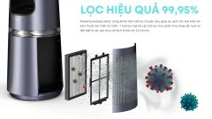 Quạt Không Cánh Kèm Lọc Không Khí Rowenta QU5030F0 ảnh 7