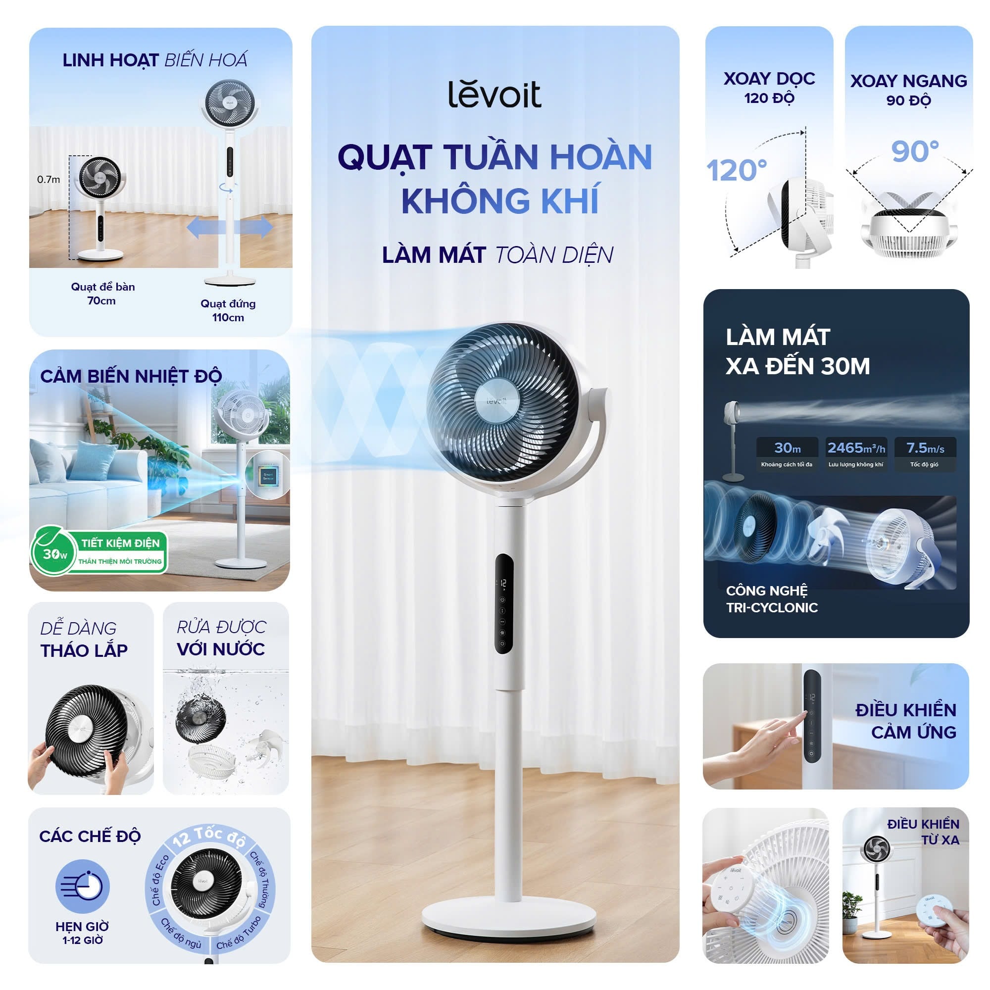 Quạt Tuần Hoàn Không Khí Levoit CirculAir 22.9cm – ảnh 8