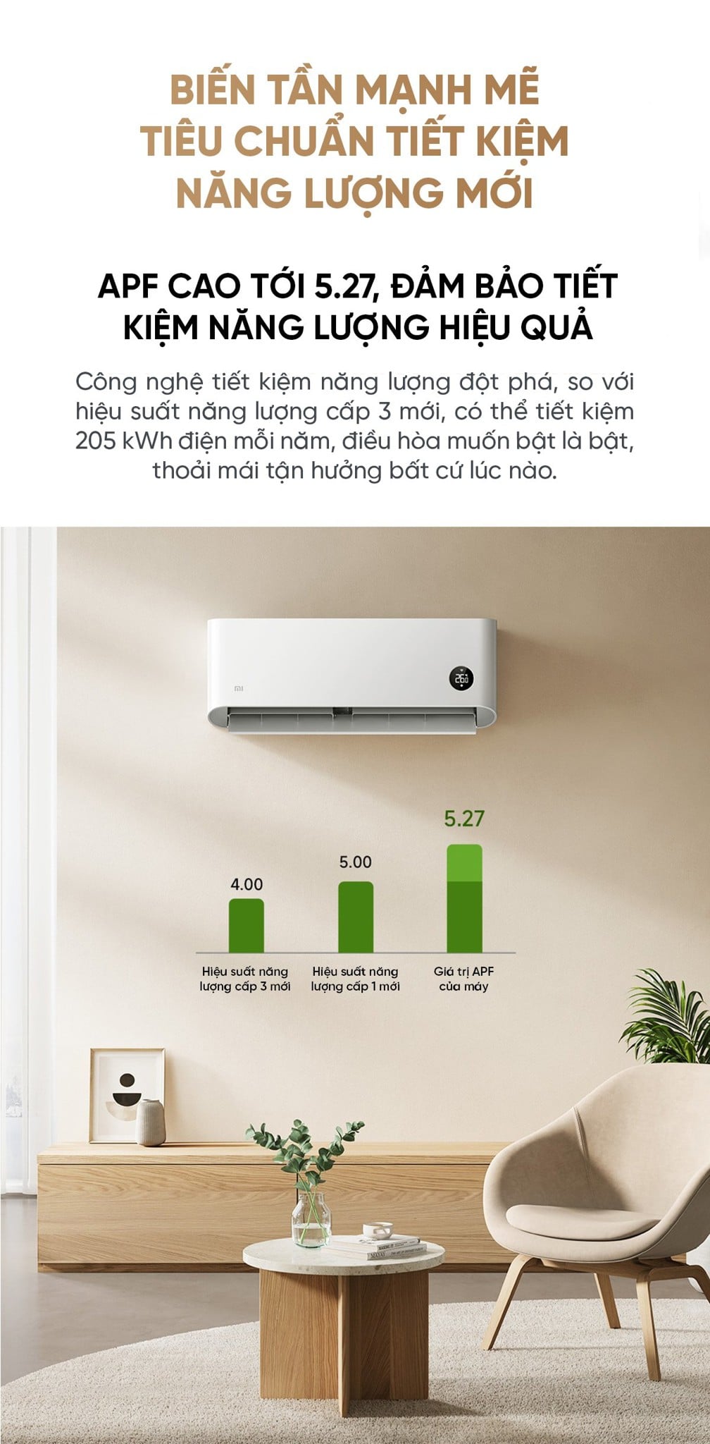 Điều hòa Xiaomi Mijia KFR/35GW R1X1 1.5HP 2 chiều – ảnh 6