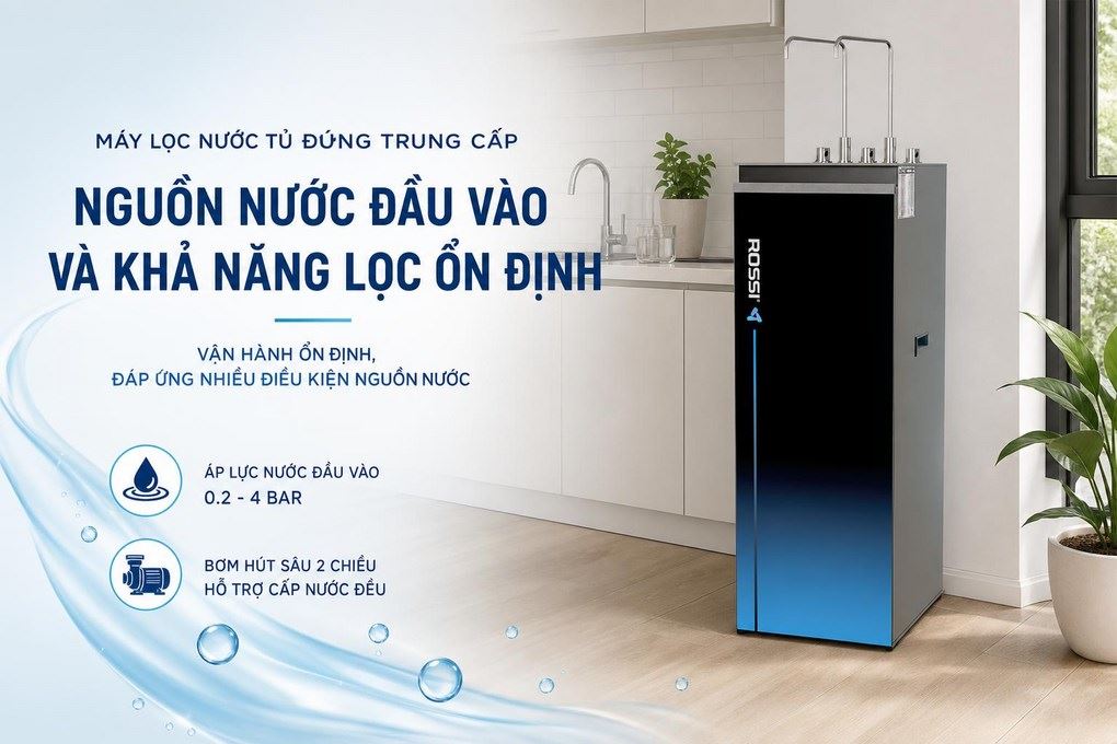 Máy lọc nước Rossi RA-X96D Máy lọc nước Rossi RA-X96D