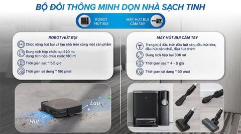 Robot hút bụi lau nhà Ecovacs Deebot X2 Combo