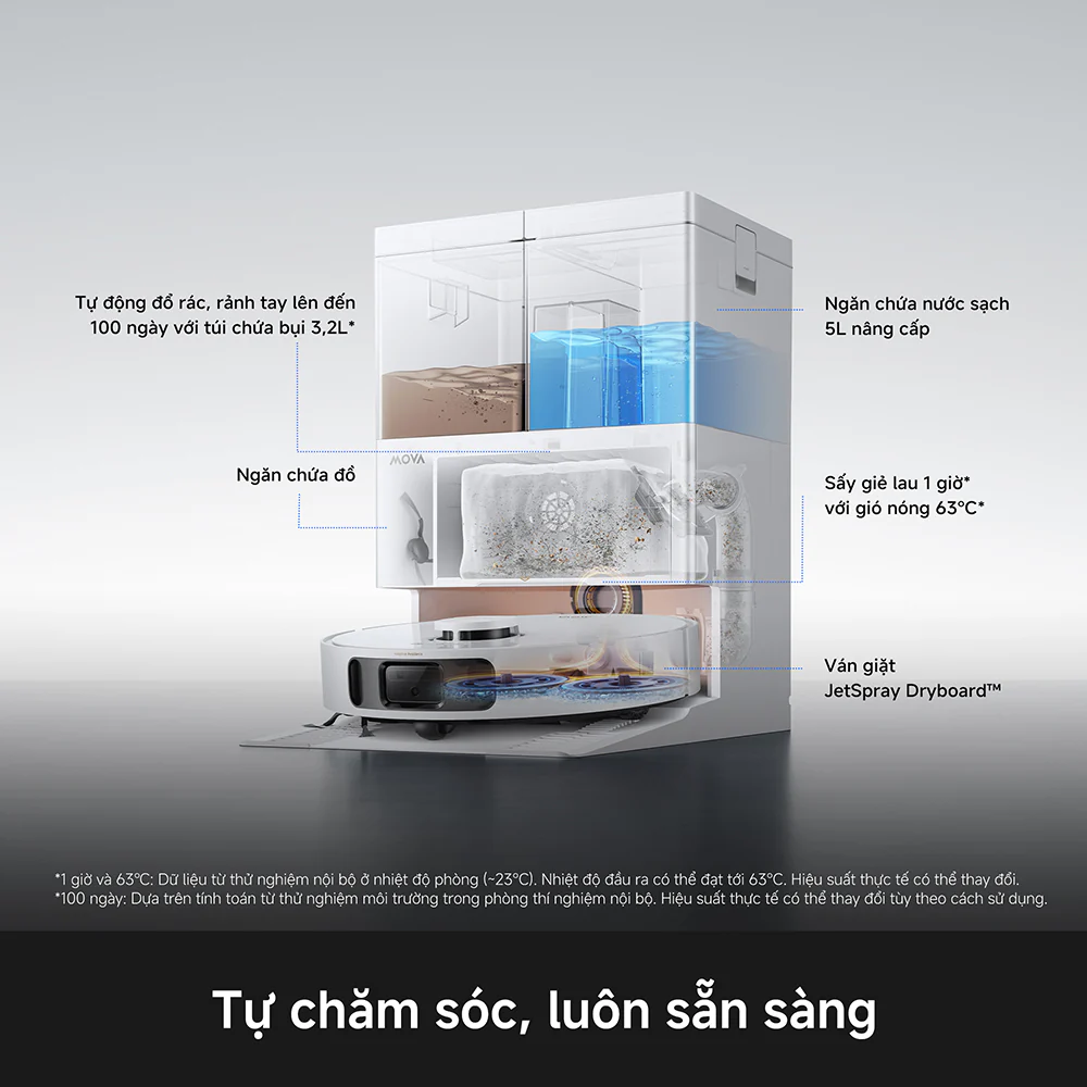 Robot hút bụi lau nhà Mova E50 Ultra Màu Đen – ảnh 4