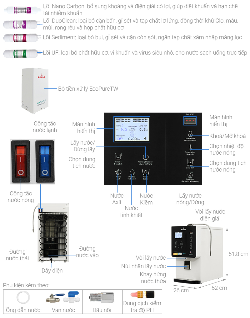 Máy lọc nước ROBOT 912X