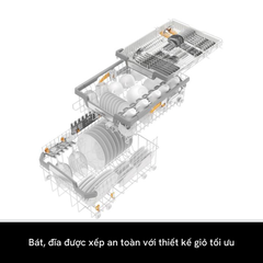 Máy rửa bát Miele G 5310 SCi Bán âm ảnh 6