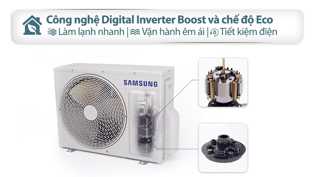 Máy lạnh Samsung Wind-Free Inverter 1.5 HP AR13CYFAAWKNSV – ảnh 5