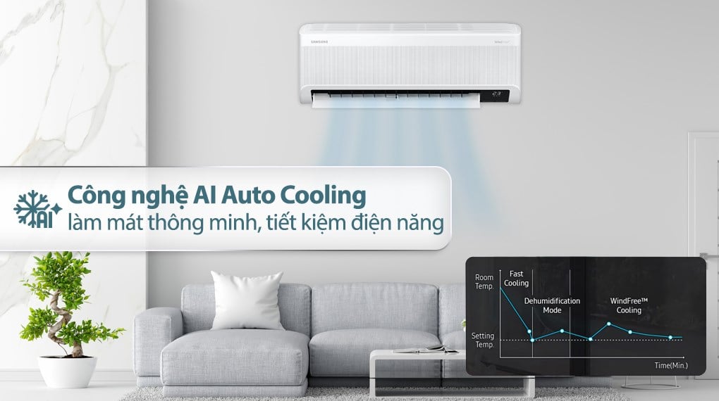 Máy lạnh Samsung Wind-Free Inverter 1.5 HP AR13CYFAAWKNSV – ảnh 6