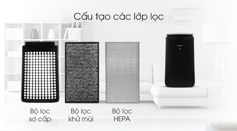Máy lọc không khí Sharp FP-J80EV-H 48W – ảnh 2