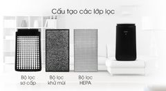 Máy lọc không khí Sharp FP-J80EV-H 48W ảnh 2