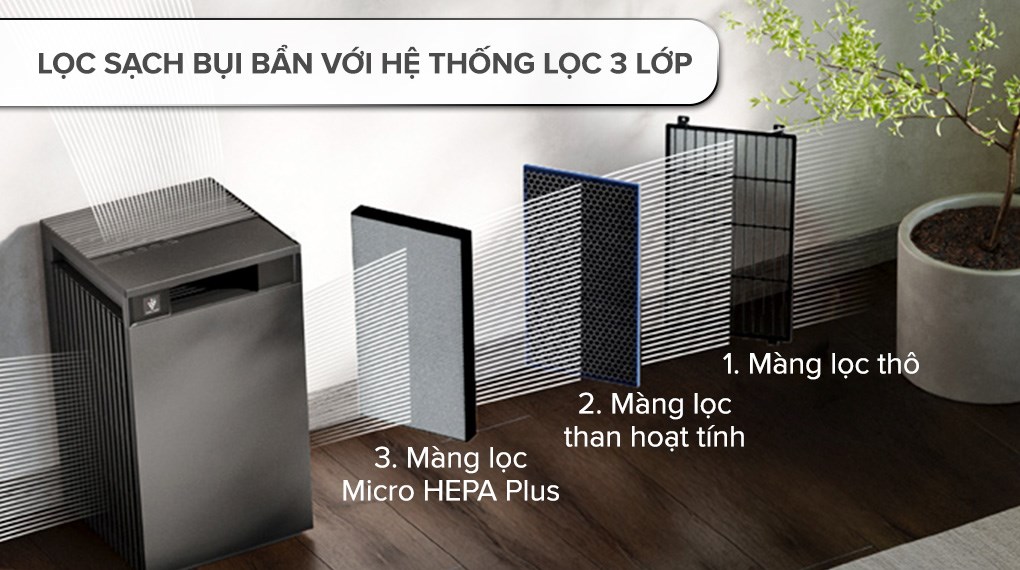 Máy lọc không khí Sharp FX-S120V-H 72W – ảnh 2