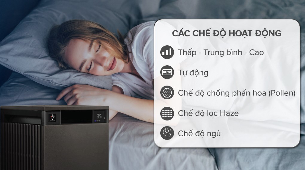 Máy lọc không khí Sharp FX-S120V-H 72W – ảnh 3