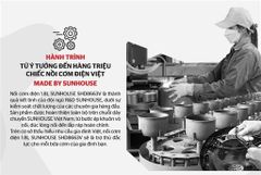 Nồi cơm điện 1.8L Sunhouse SHD8663V ảnh 2