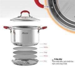 Bộ nồi inox 5 đáy Sunhouse Mama SHG2503MSD ảnh 4
