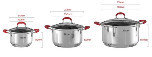 Bộ nồi inox 5 đáy Sunhouse Mama SHG2503MSD – ảnh 6