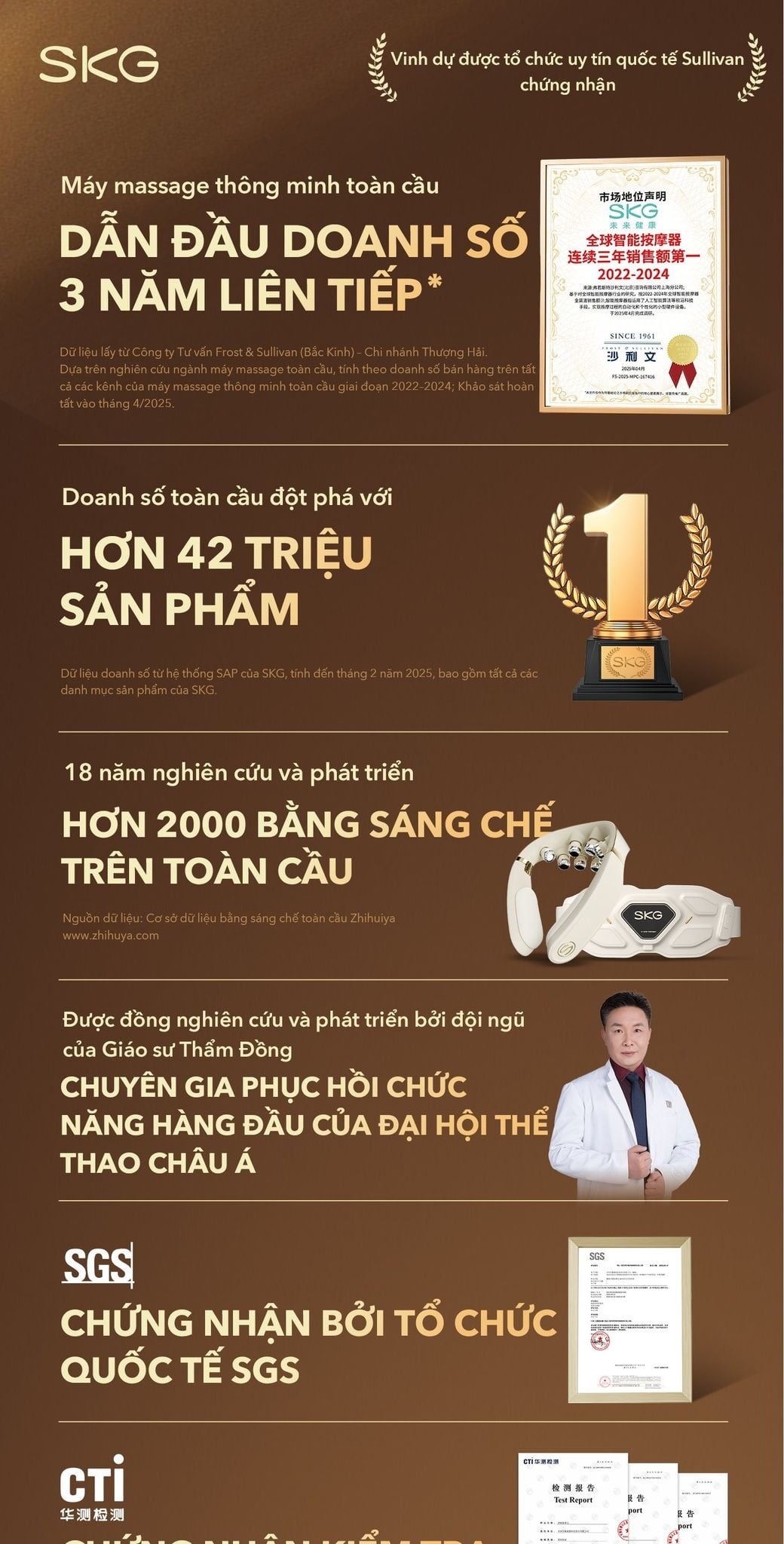 Máy massage lưng SKG VS500 – ảnh 3