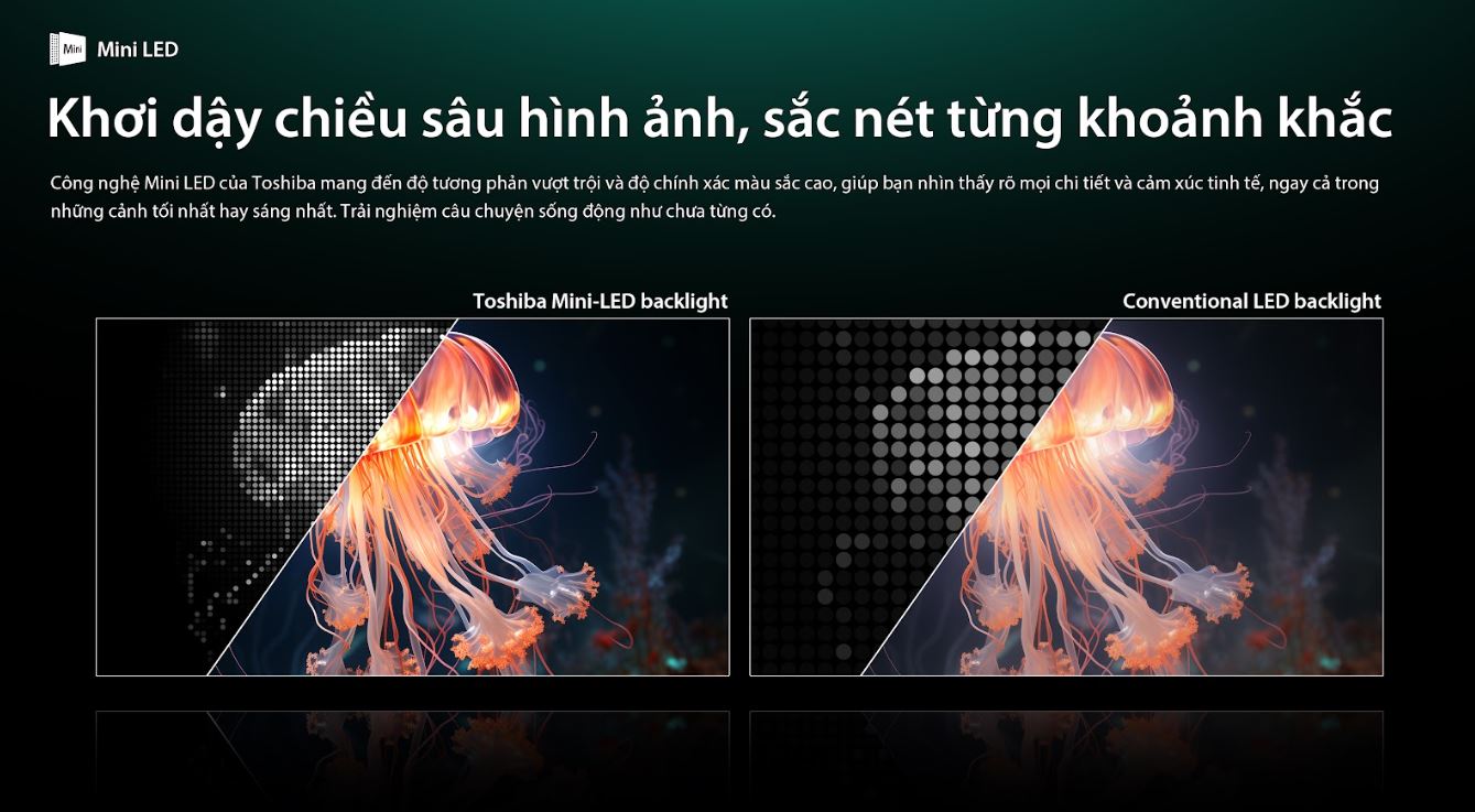 Smart Tivi Mini LED Toshiba AI 4K 55 Inch 55Z670RP – ảnh 8