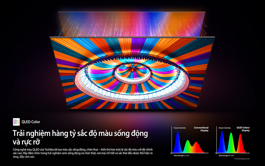 Smart Tivi QLED Toshiba AI 4K 75 Inch 75M450RP – ảnh 6