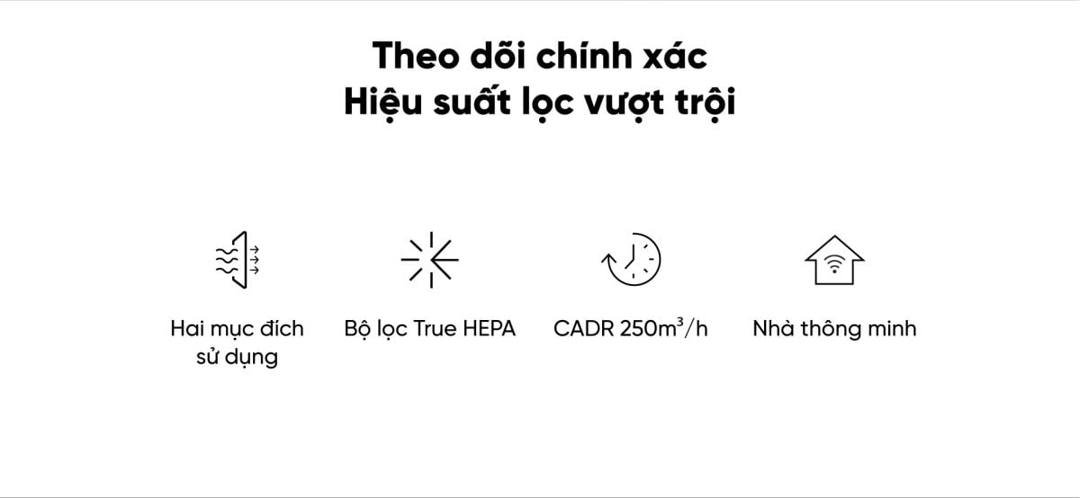 Máy lọc không khí Smartmi P1 máy lọc không khí diện tích 30m² – ảnh 7