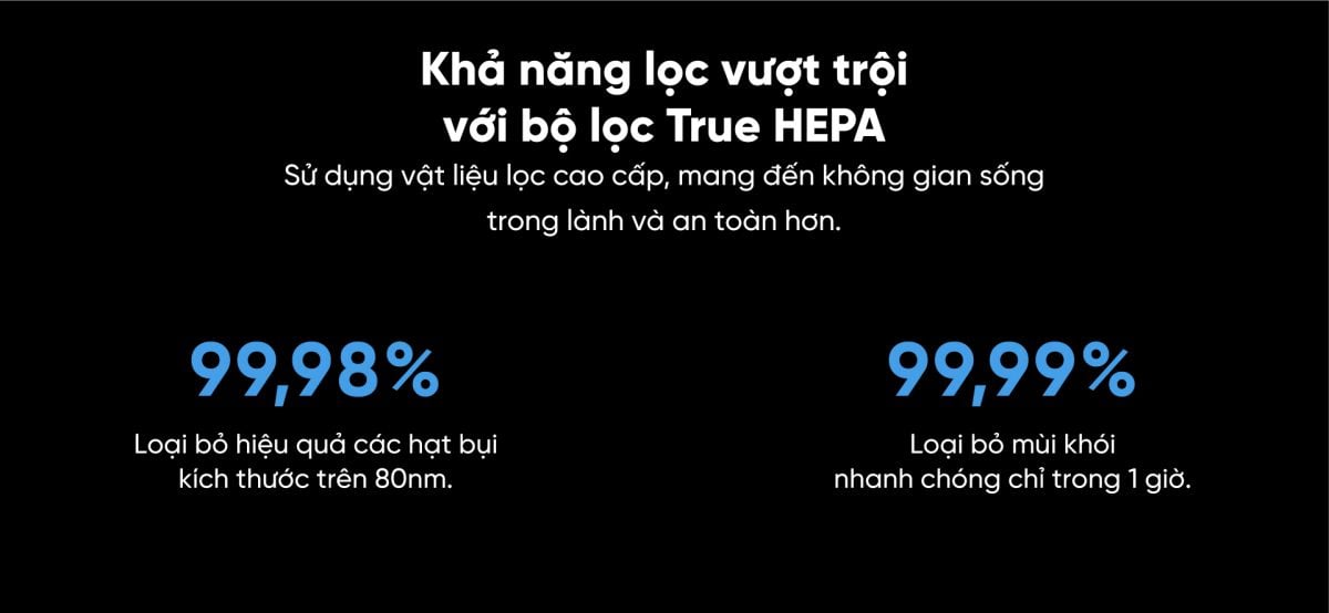 Máy lọc không khí Smartmi P1 máy lọc không khí diện tích 30m² – ảnh 8