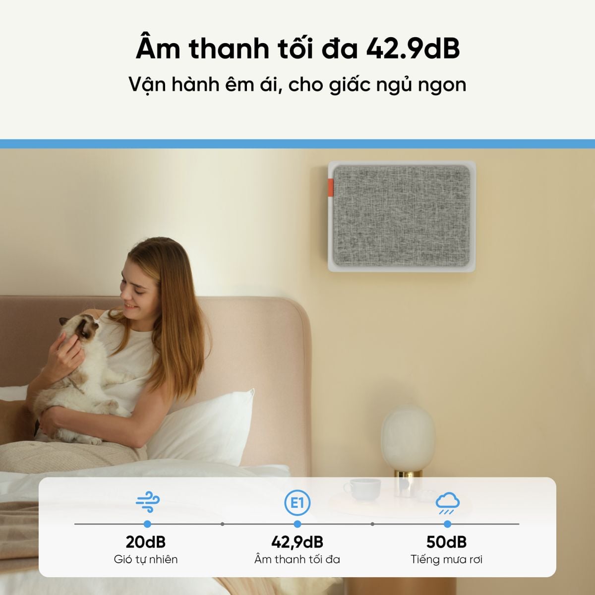 Máy lọc không khí Smartmi E1 máy lọc không khí diện tích 18m² – ảnh 4