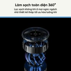 Máy lọc không khí Smartmi P1 máy lọc không khí diện tích 30m² ảnh 5