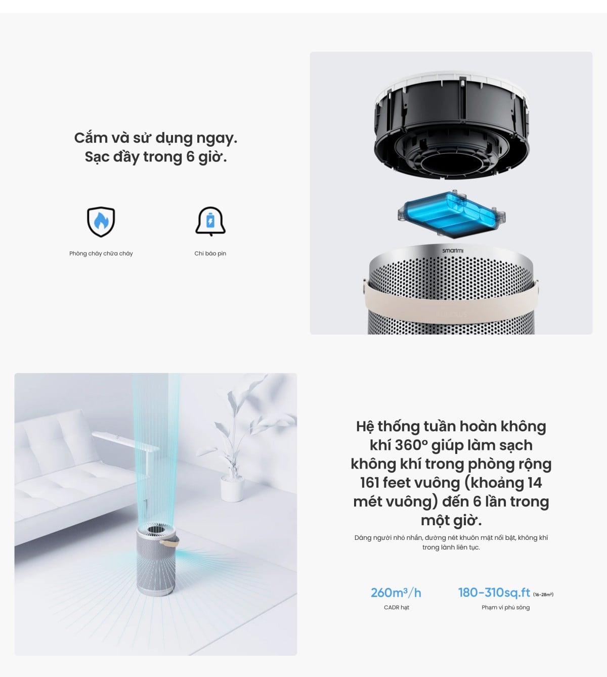 Máy lọc không khí Smartmi P2 máy lọc không khí diện tích 30m² – ảnh 4