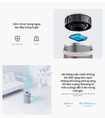 Máy lọc không khí Smartmi P2 máy lọc không khí diện tích 30m² ảnh 4