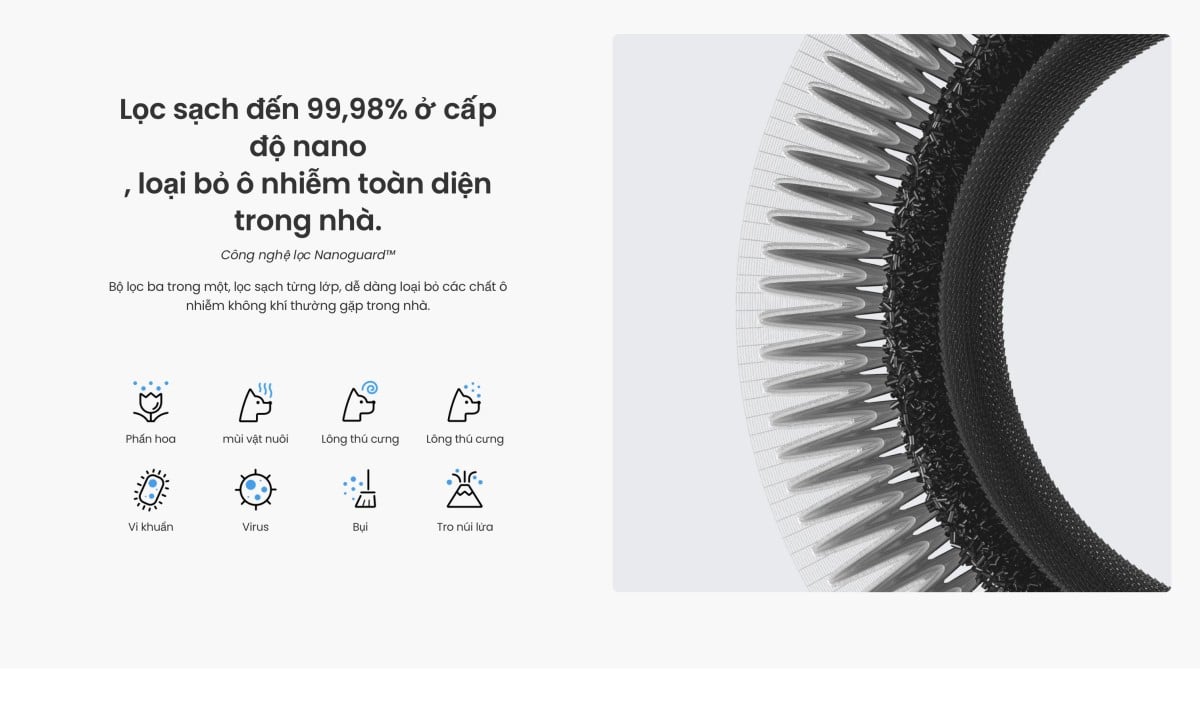 Máy lọc không khí Smartmi P2 máy lọc không khí diện tích 30m² – ảnh 5