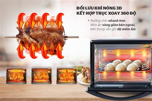 Lò nướng 40L Sunhouse Mama SHD4240 – ảnh 6