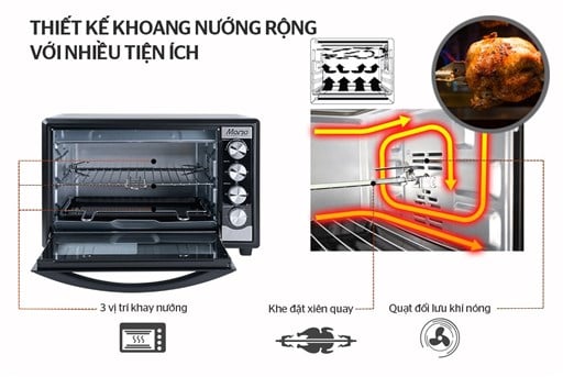 Lò nướng 50L Sunhouse Mama SHD4250S – ảnh 4