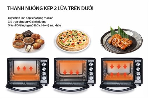 Lò nướng 50L Sunhouse Mama SHD4250S – ảnh 6