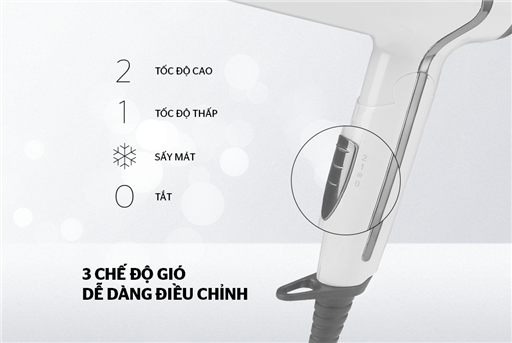 Máy sấy tóc Sunhouse SHD2308W – ảnh 4