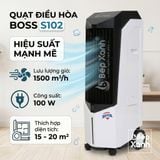  Quạt Điều Hòa Boss S102 Nhập Khẩu Thái Lan - Bảo Hành 12 Tháng, Có Remote 