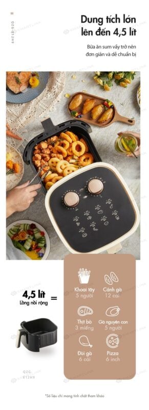 Nồi chiên không dầu Bear QZG-E12H9 – ảnh 6